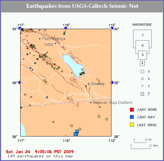 Earthquake Baja California