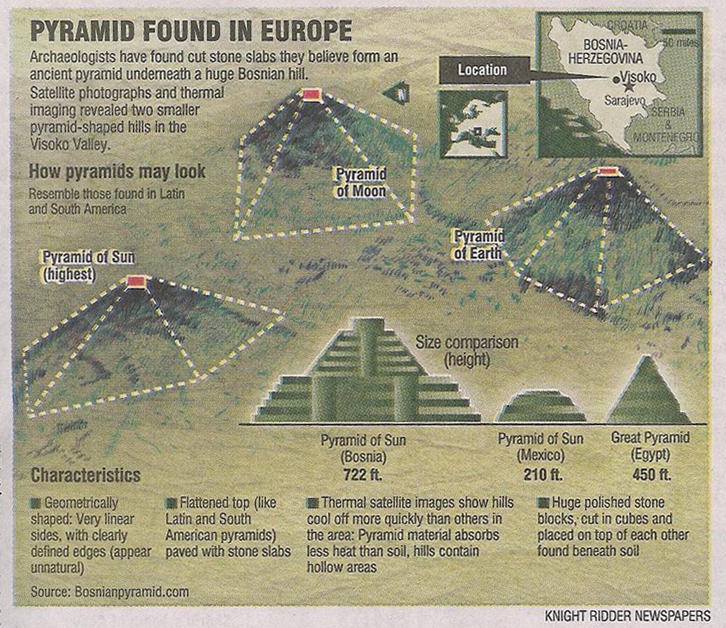http://www.greatdreams.com/bosnia/bosnian_pyramid6.jpg