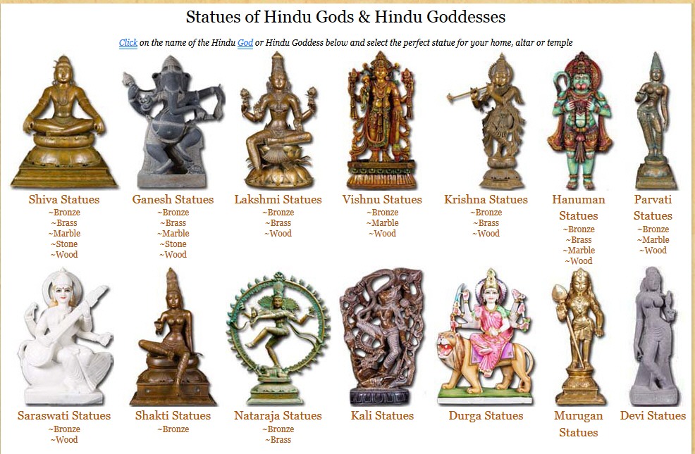 Indian Gods And Goddesses Names And Meanings Photos